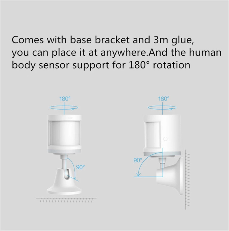 Aqara Motion Sensor Smart Huma - đánh giá và giá Xiaomi Hub Mijia Hub