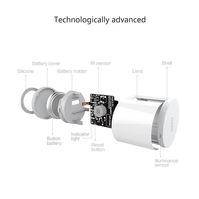 Aqara Motion Sensor Smart Huma - đánh giá và giá Xiaomi Hub Mijia Hub